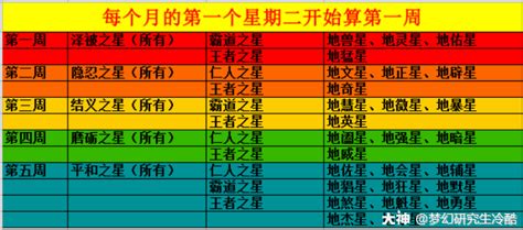 36天罡72地煞的意思|天罡地煞